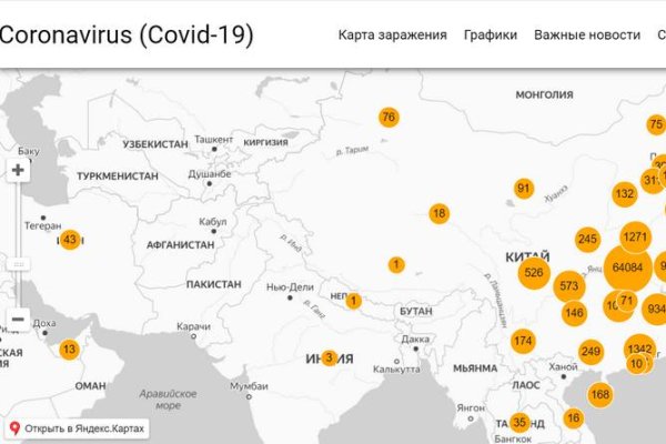 Как попасть на сайт кракен