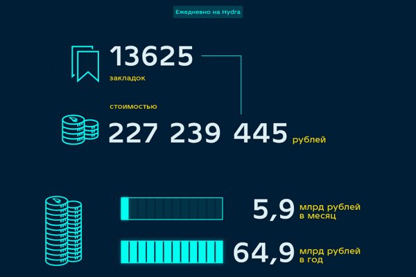 Как найти ссылку на кракен